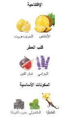 شاهين جولد من لطافة