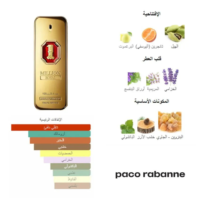 1 Million Royal EDP by Paco Rabanne – Men – Soly Perfumes