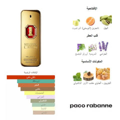 1 Million Royal EDP by Paco Rabanne – Men – Soly Perfumes