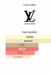 Fantasmagory Louis Vuitton – Unisex