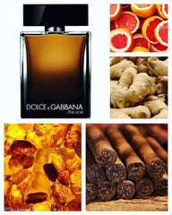 The One For Men Eau De Parfum
