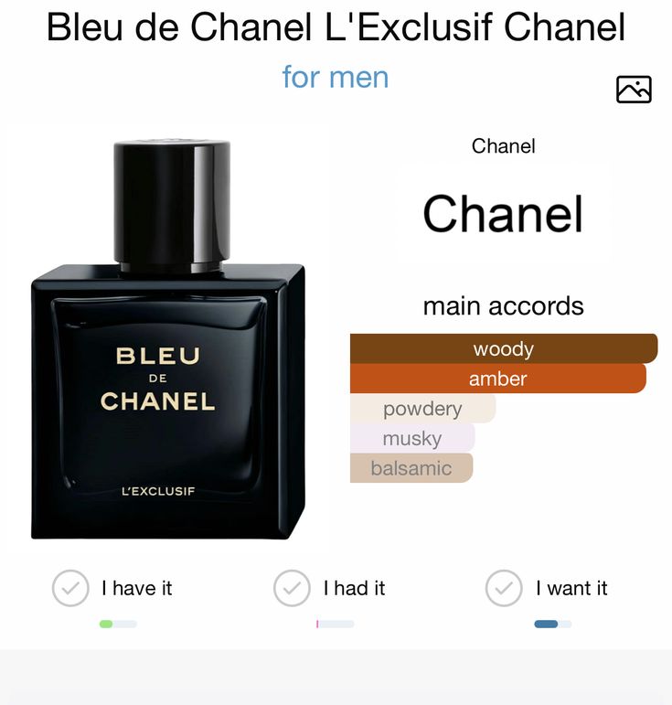 بلو دو شانيل أو دو برفيوم