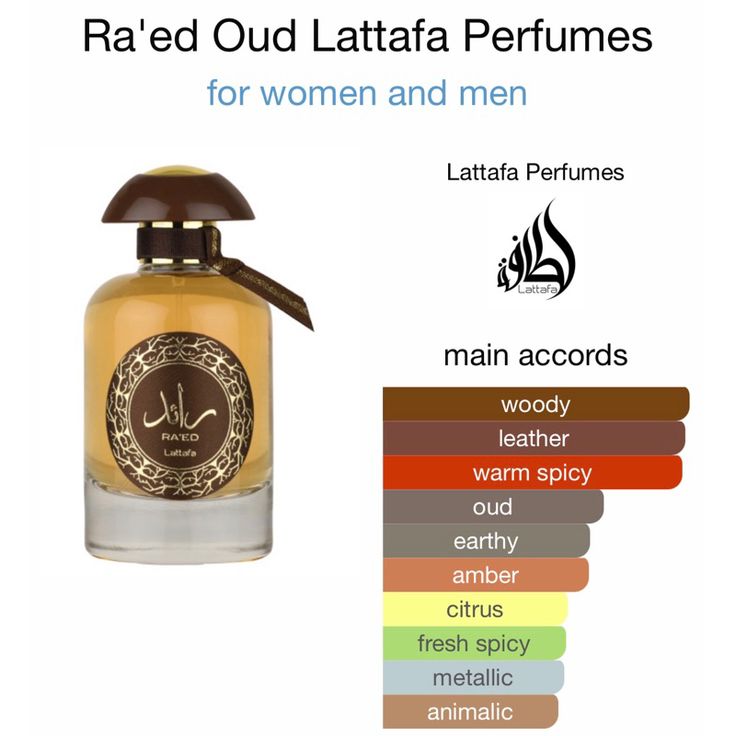 Raed by Lattafa