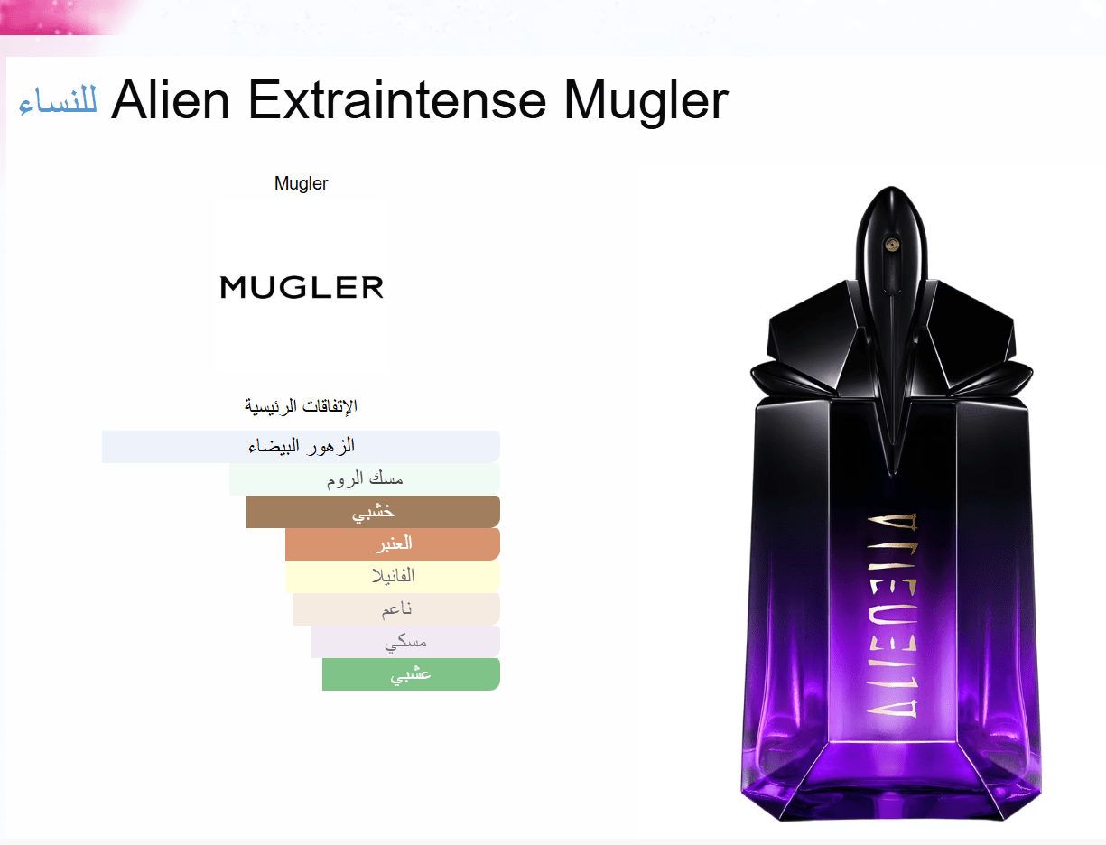Alien Extraintense Perfume