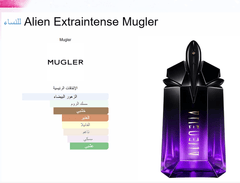 Alien Extraintense Perfume
