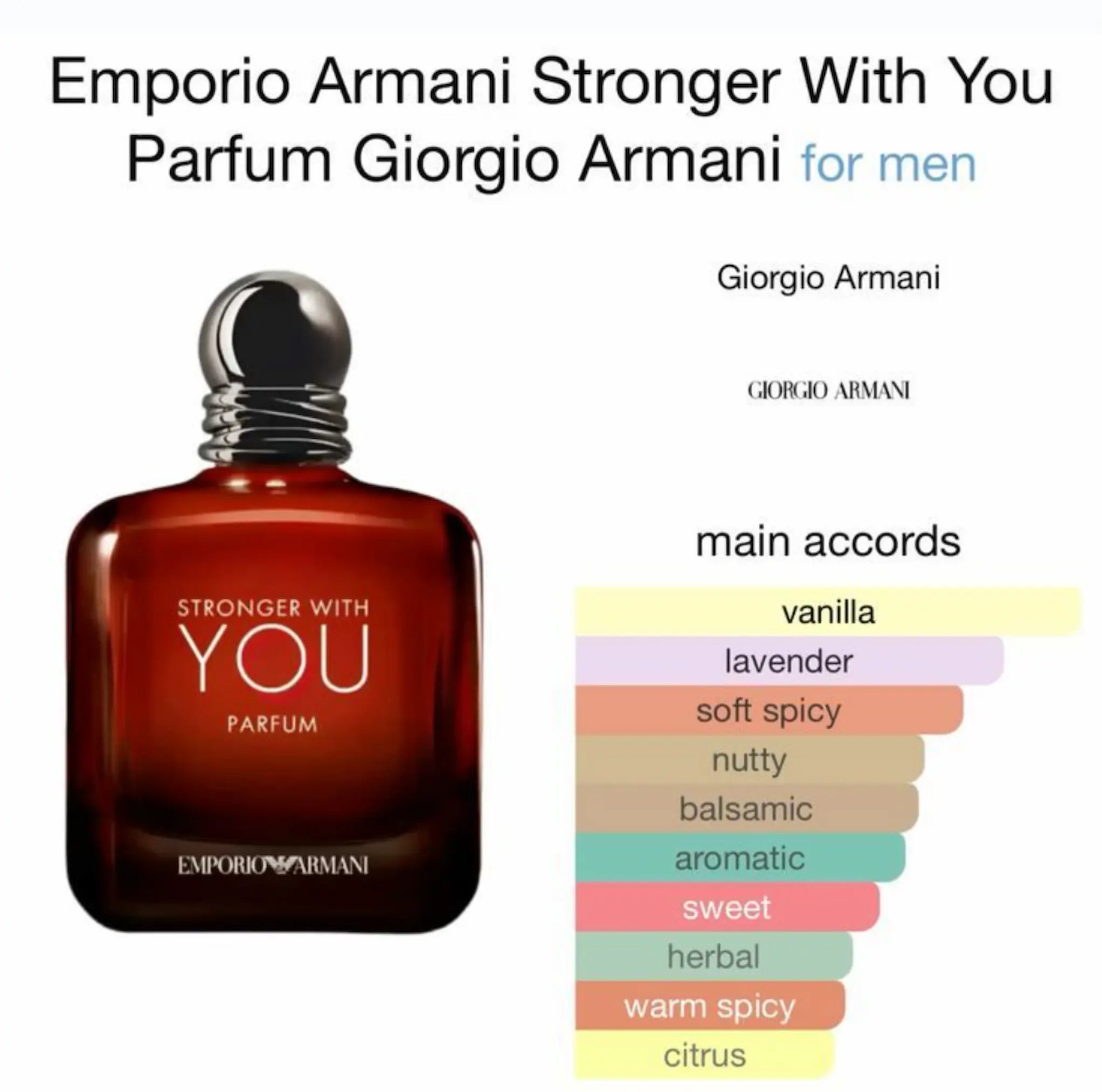 Stronger With You Parfum – Emporio Armani