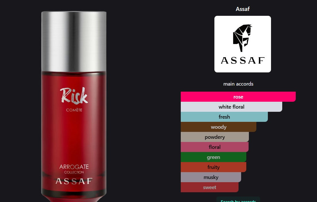 Risk By Assaf - photo 3