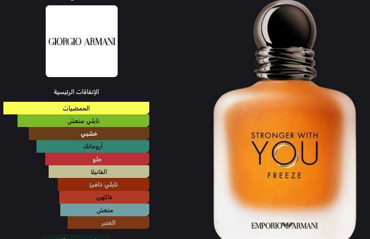 Stronger With You Freeze - photo 3