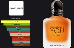Stronger With You Freeze - photo 3