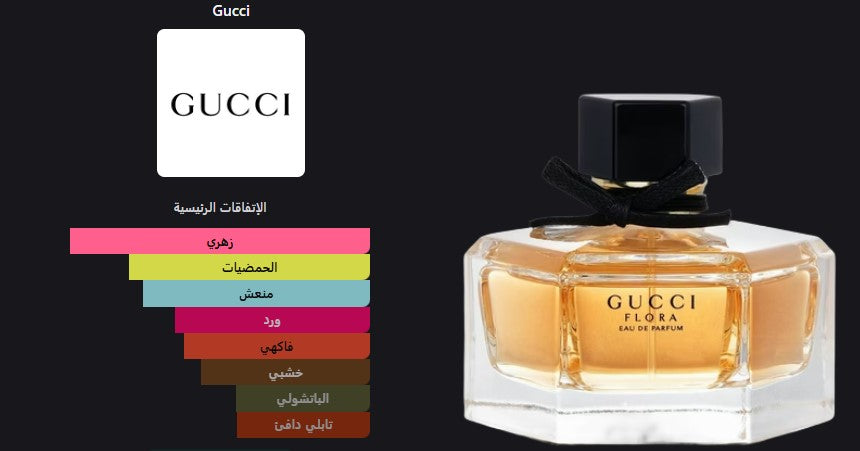 Flora by Gucci Eau de Parfum - photo 4