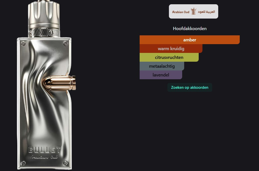 Bullet Arabian Oud additional view