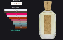 Abyat Arabian Oud additional view 2