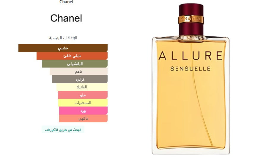 Chanel Allure Sensuelle additional view
