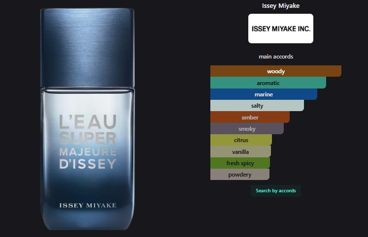 Issey Miyake Super Majeure additional view