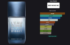 Issey Miyake Super Majeure additional view