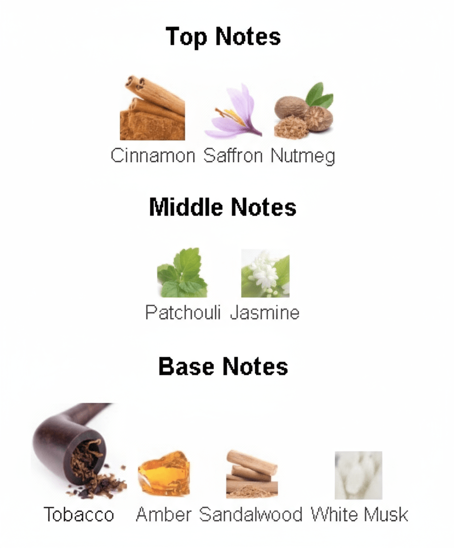Tobacco  By Laverne