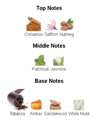 Tobacco  By Laverne