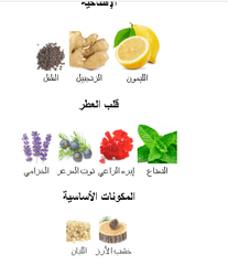 Y أو فريش - إيف سان لوران