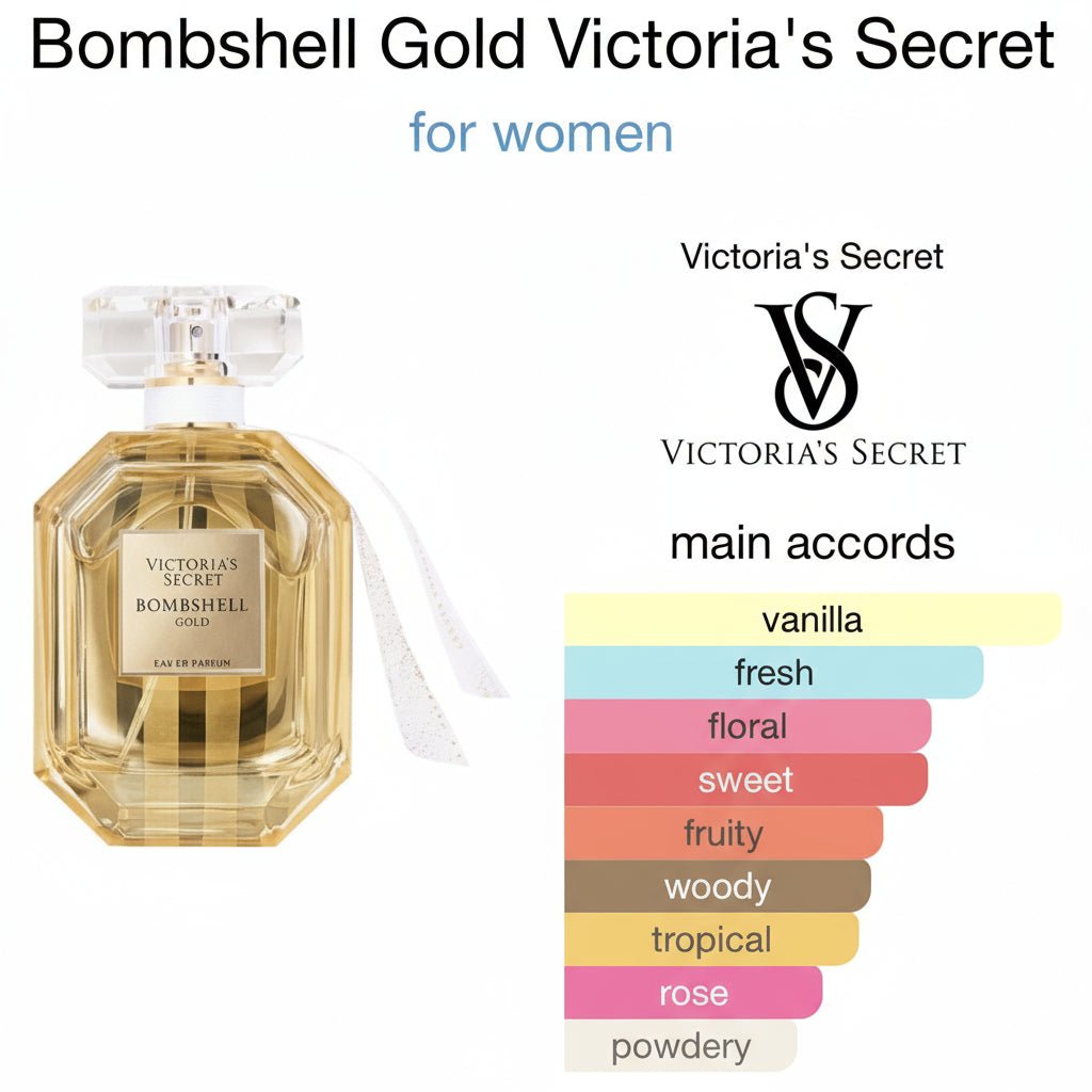Bombshell Gold Victoria's Secret for women