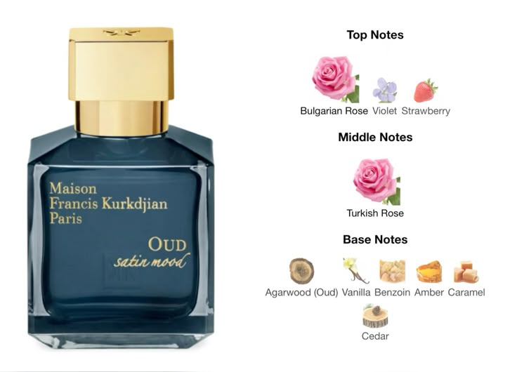Oud Extrait de Parfum by Maison Francis Kurkdjian