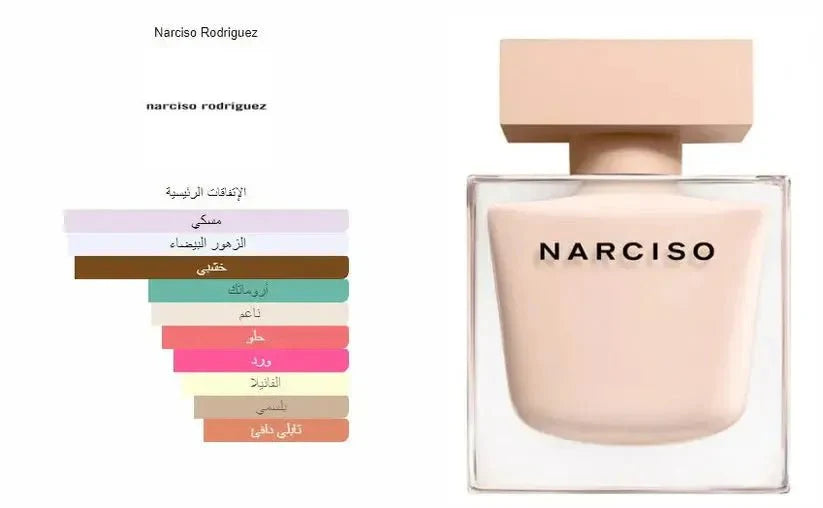 Narciso Poudree EDP by Narciso Rodriguez – Women – Soly Perfumes