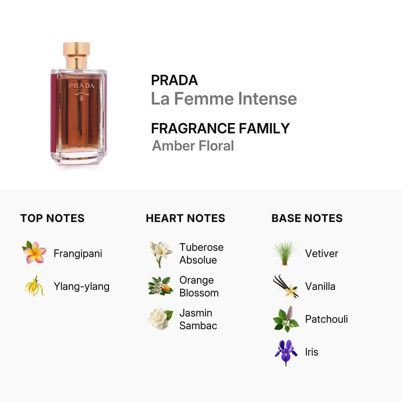 Prada La Femme Intense additional view 2