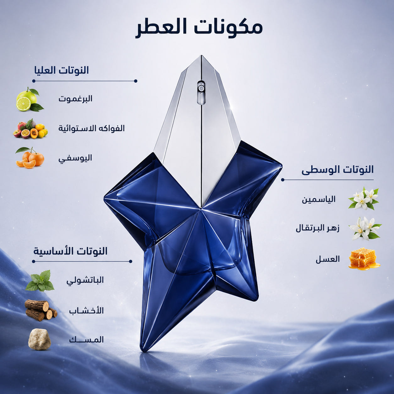 Mugler Angel EDT additional view