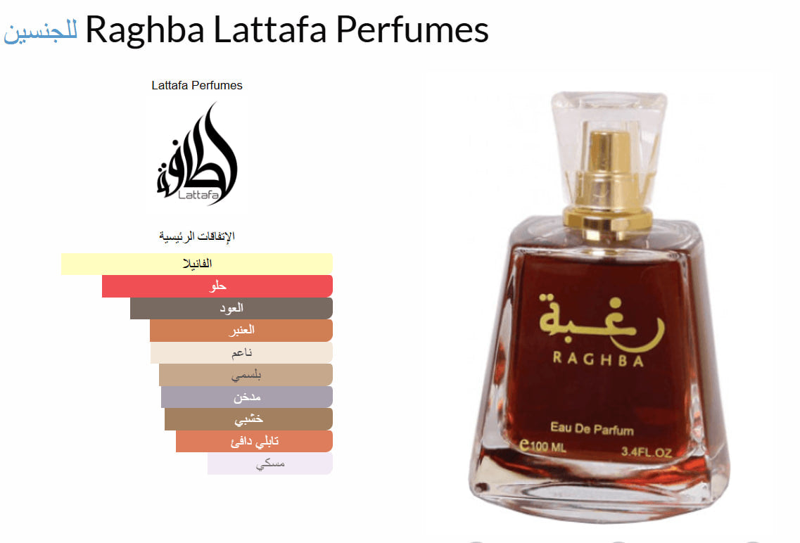 Lattafa Raghba additional view
