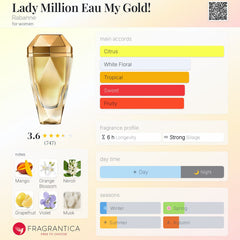 Lady Million Eau My Gold additional view 2