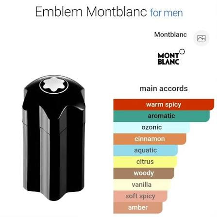 Montblanc Emblem Eau de Toilette for men